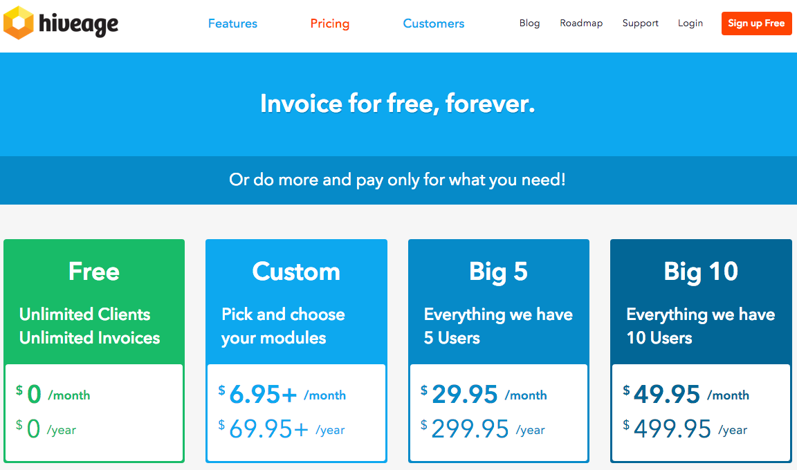 Freemium pricing