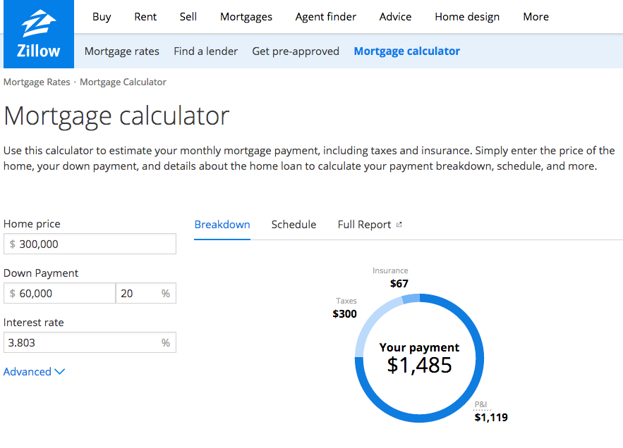 Free mortgage calculator