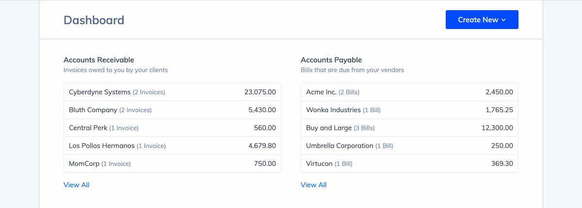 Screenshot of the Accounts Payable summary table on the Hiveage Dashboard.