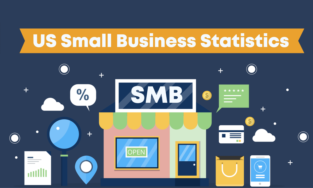 60 US Small Business Statistics You Should Know in 2022