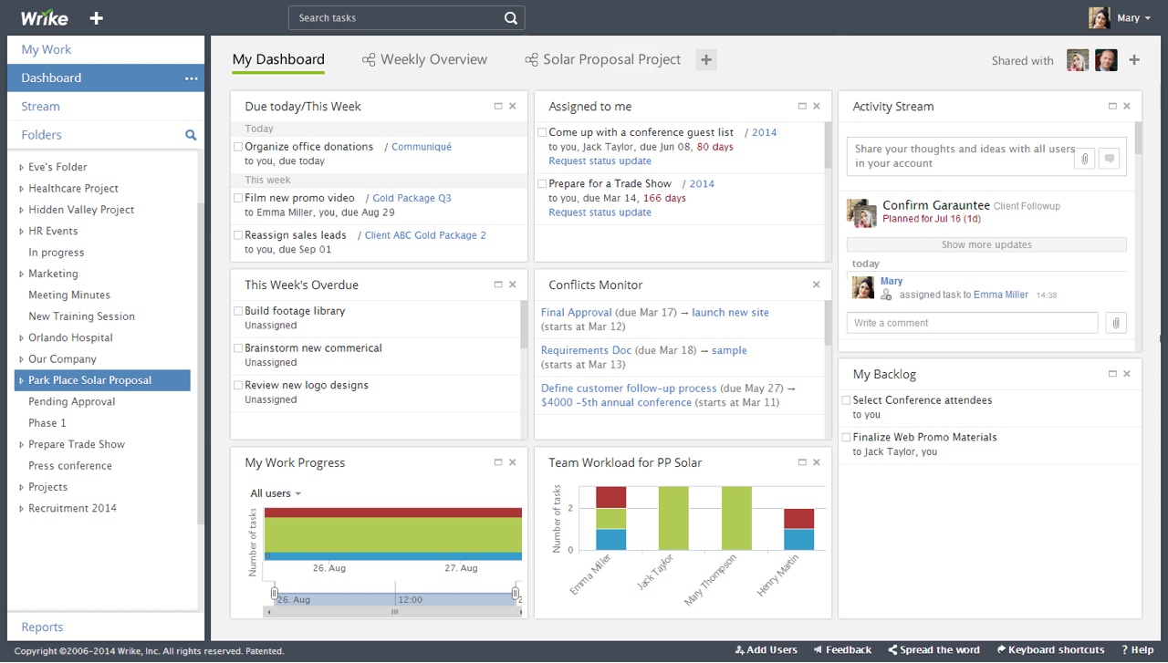 Wrike screenshot