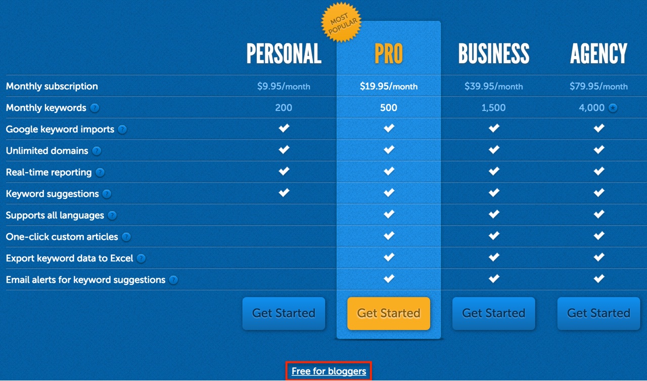 Freemium pricing plan table
